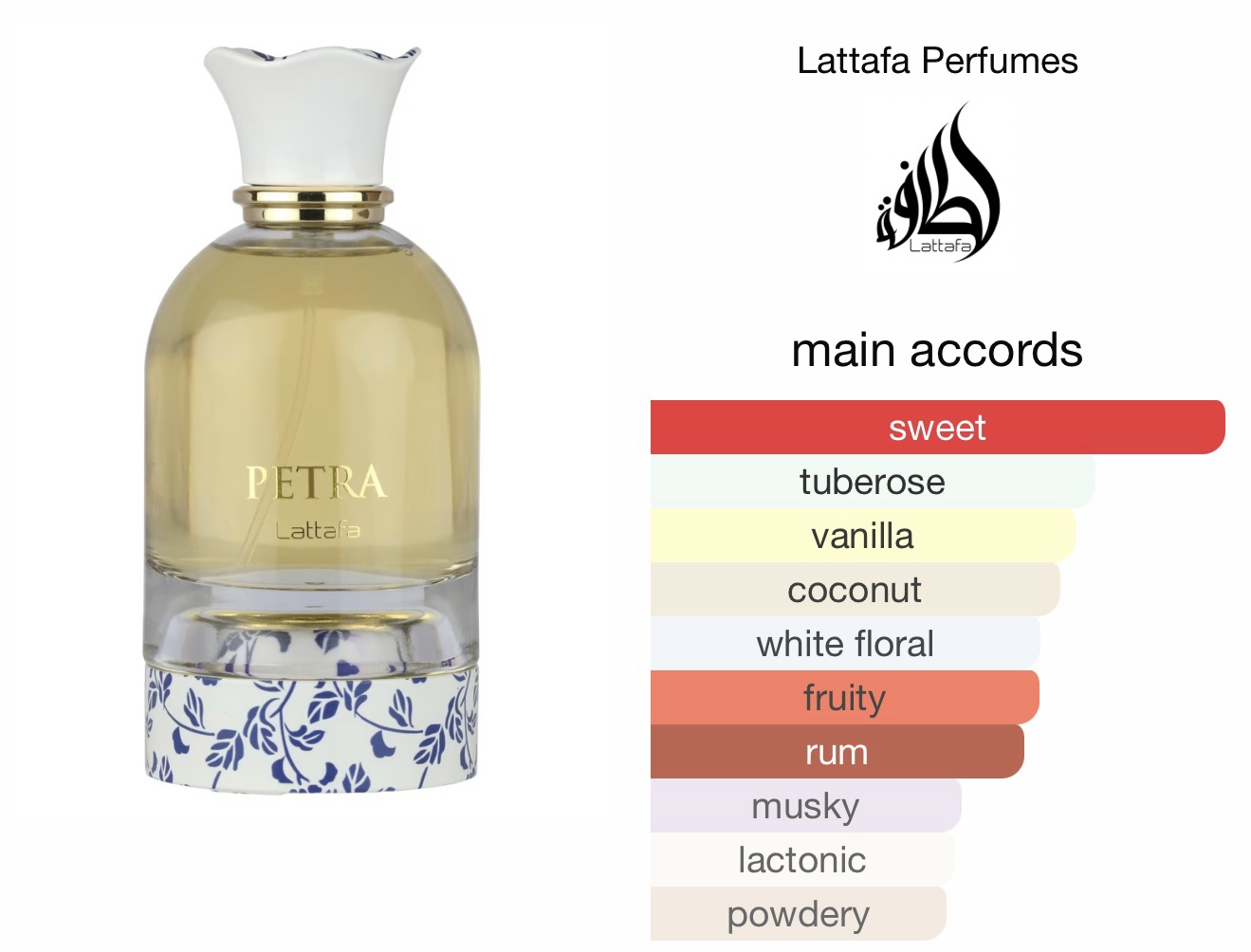 Manel | Dubai Perfume - Petra (Lattafa) - Image 3