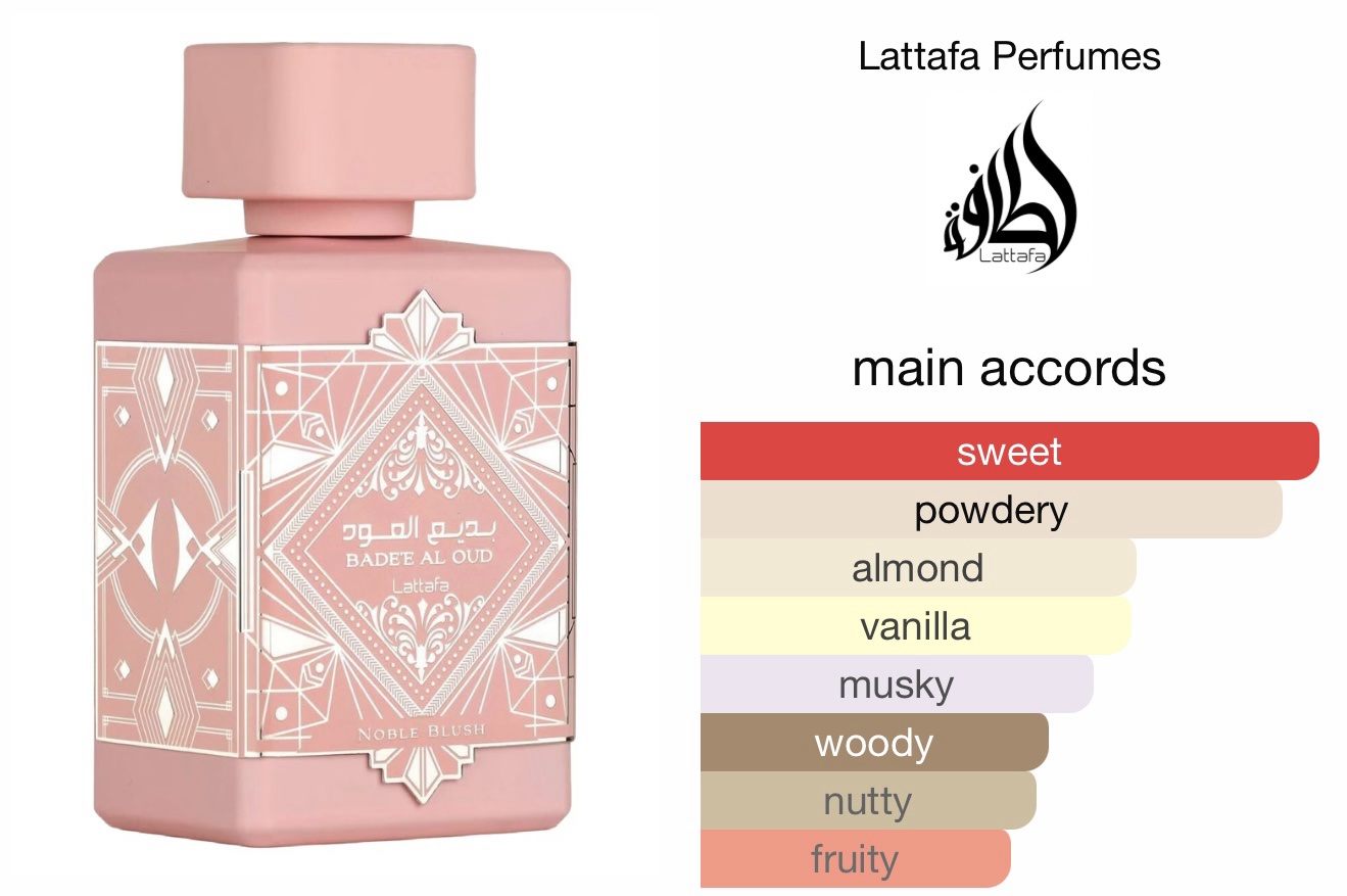 Manel | Dubai Perfume - Noble Blush (Lattafa) - Image 2